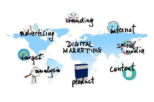 Marketing digital, l’importance des aspects visuels